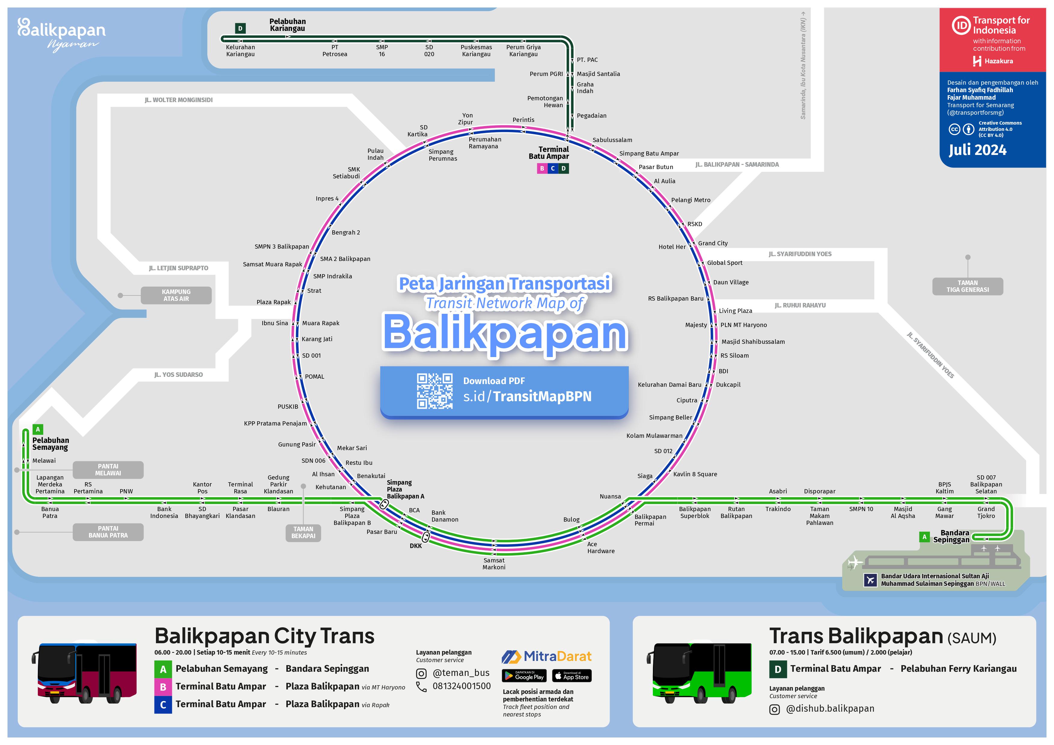 Peta Jaringan Transportasi Balikpapan